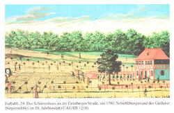 Abbildung