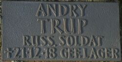Abbildung